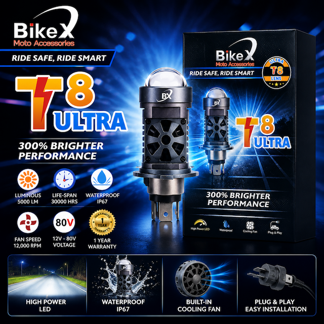 BikeX T8 Ultra Lens LED Motorcycle Headlight 12V-80V | 5000LM | IP67 Waterproof | 1 Year Guarantee