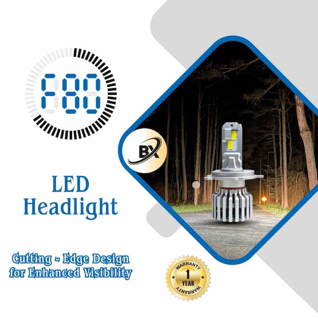 BX LED Headlight Bulb - F80 Series 80Watt with 10,000lm For Bike