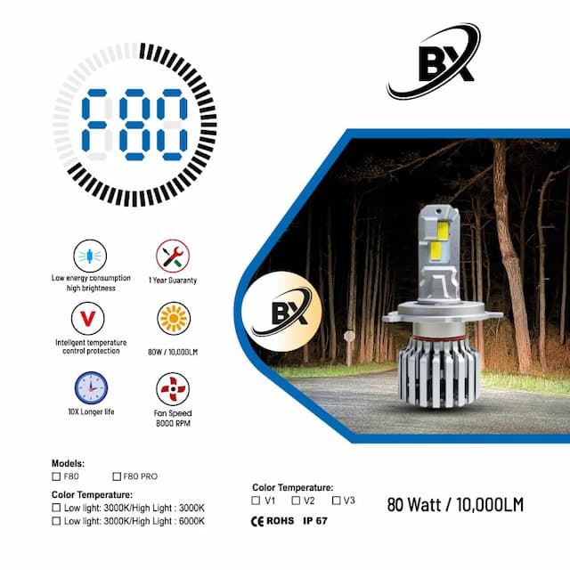 BX LED Headlight Bulb - F80 Series 80Watt with 10,000lm For Bike