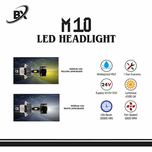 Super Power M10 Led Headlight 45 Watt and DC 12-36 Volt